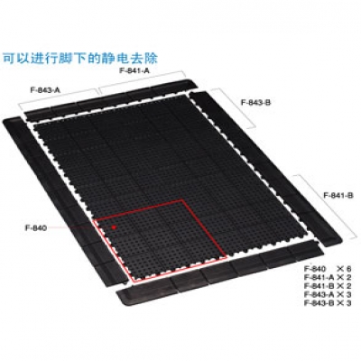 重慶內(nèi)藤供應(yīng)日本HOZAN寶三ESD地墊F-841-B質(zhì)量優(yōu)等產(chǎn)品成都重慶西安上海蘇州北京廣西江西